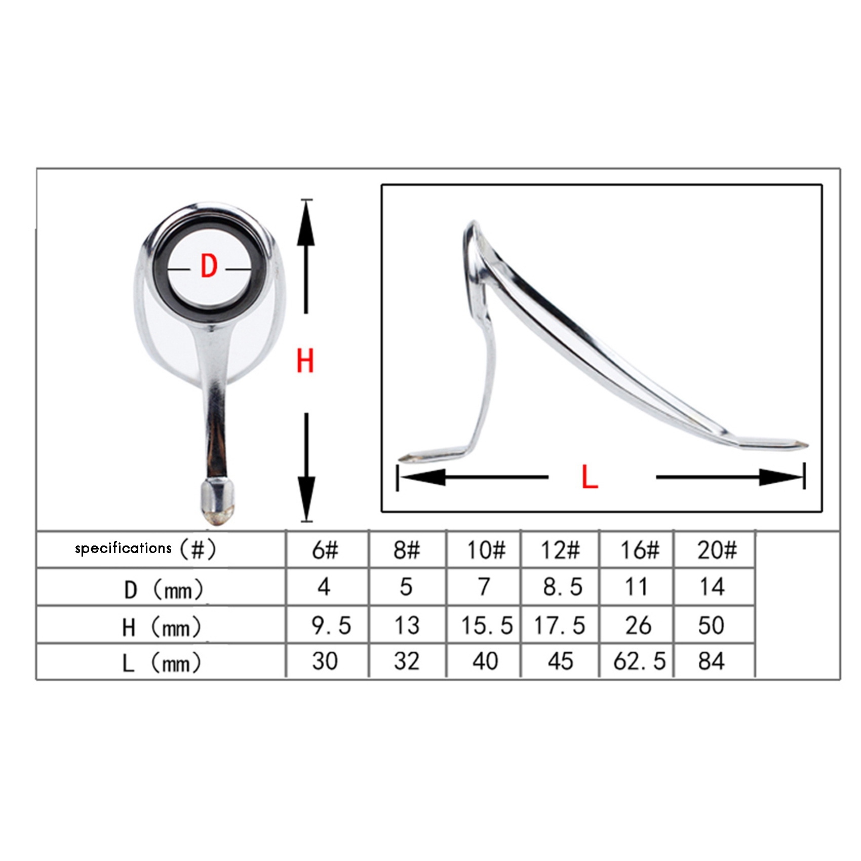 ABST Fishing Rod Repair Kit Ro - đánh giá và giá Fishing Rod Tip Replacement