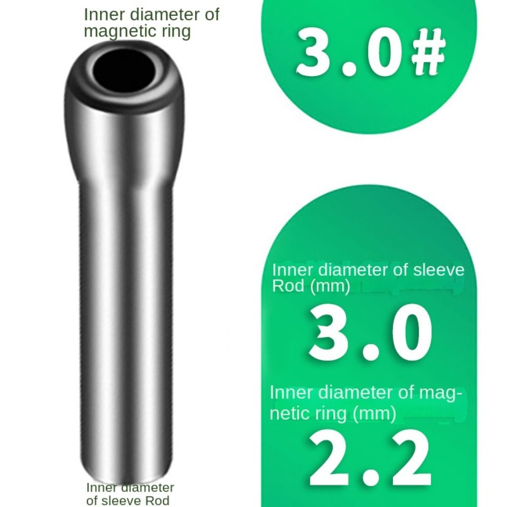 New O Ring Fishing Rod Guide S - đánh giá và giá Fishing Rod Tip Replacement