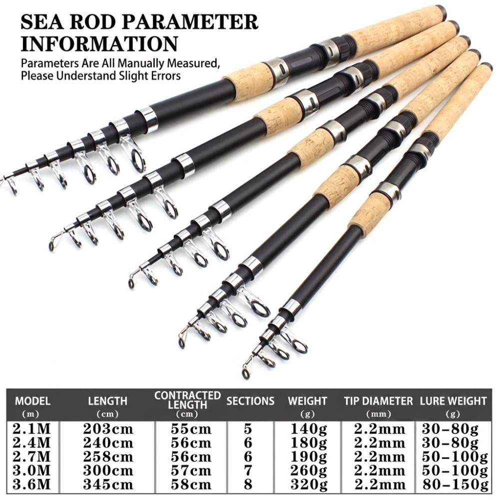Telescopic Fiberglass Fishing  - đánh giá và giá Fishing Rod Boat