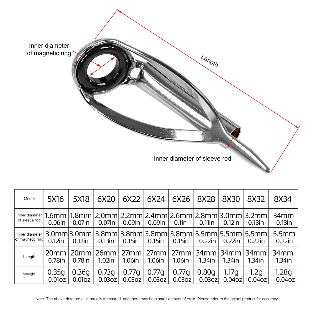 10/40pcs Fishing rod Tip Repai - đánh giá và giá Fishing Rod Tip Replacement